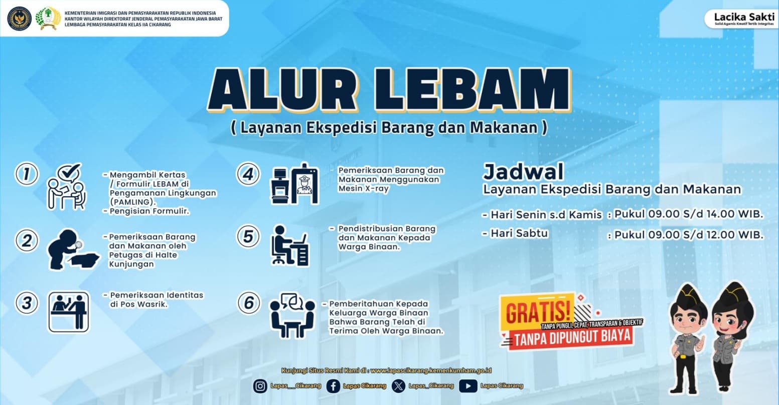 Banner Layanan Penitipan Lapas Cikarang